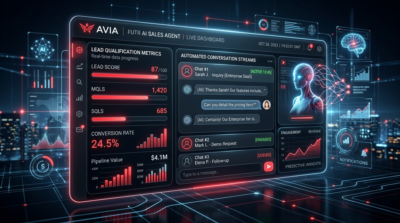 Prospello Technologies Launches AI-First Sales Agent